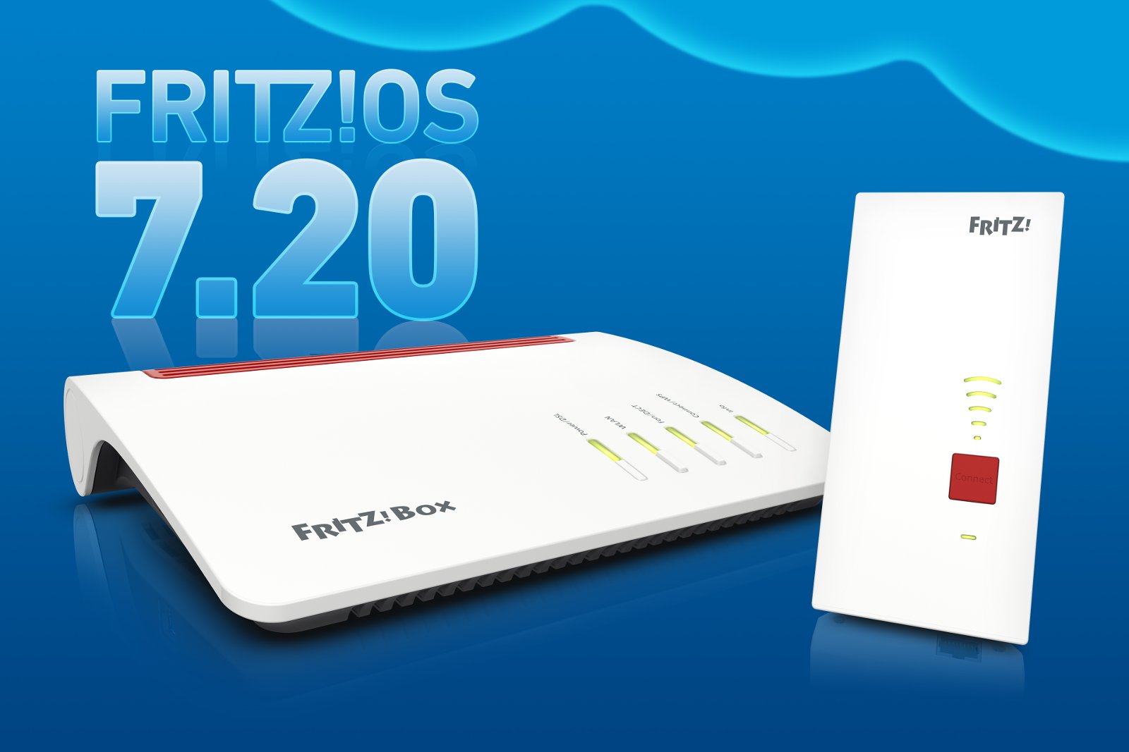 neues FRITZ!OS 7.20 mit relevanten Neuerungen für schweizer FRITZ!Box-Anwender